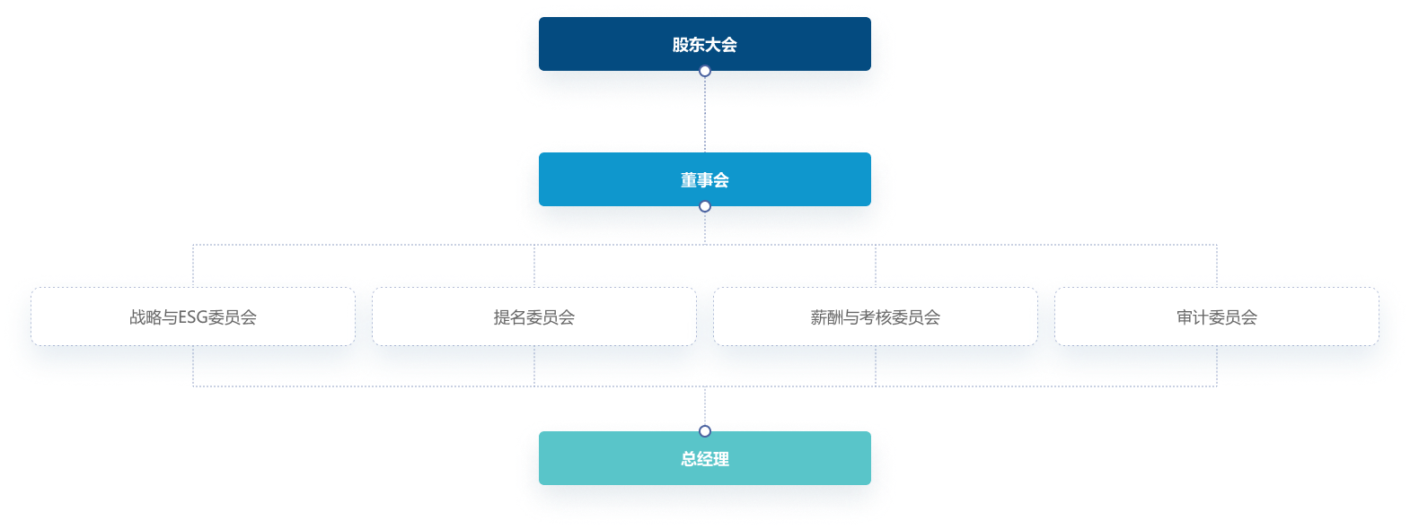 �й�������yl23455(�ɷ�)���޹�˾-�ٷ���վ