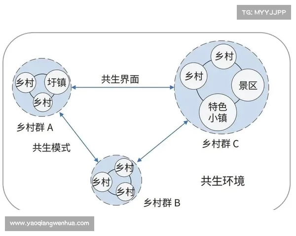 自然融合:探索人与环境和谐共生的新路径与实践模式 自然融合:探索人与环境和谐共生的新路径与实践模式